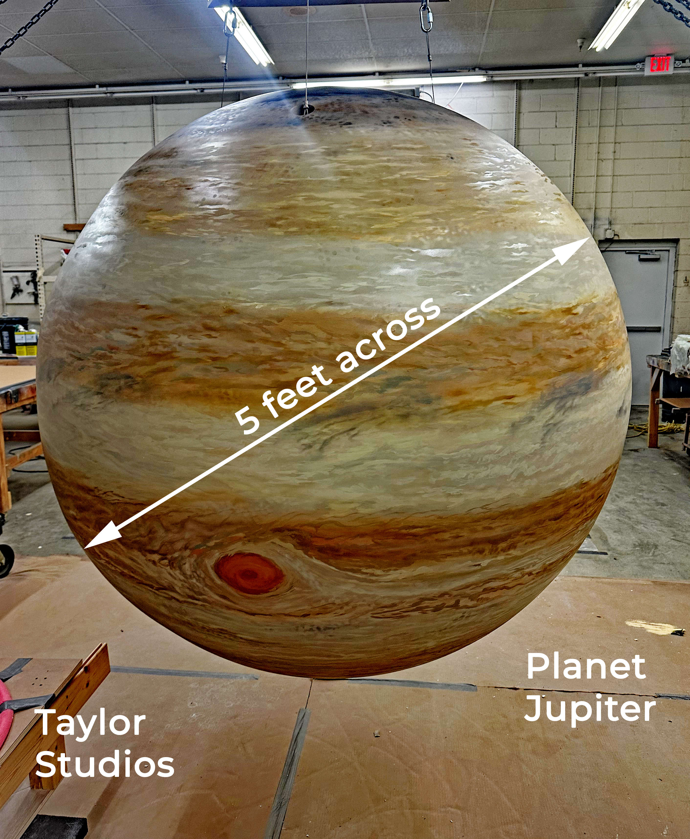 Planet Jupiter